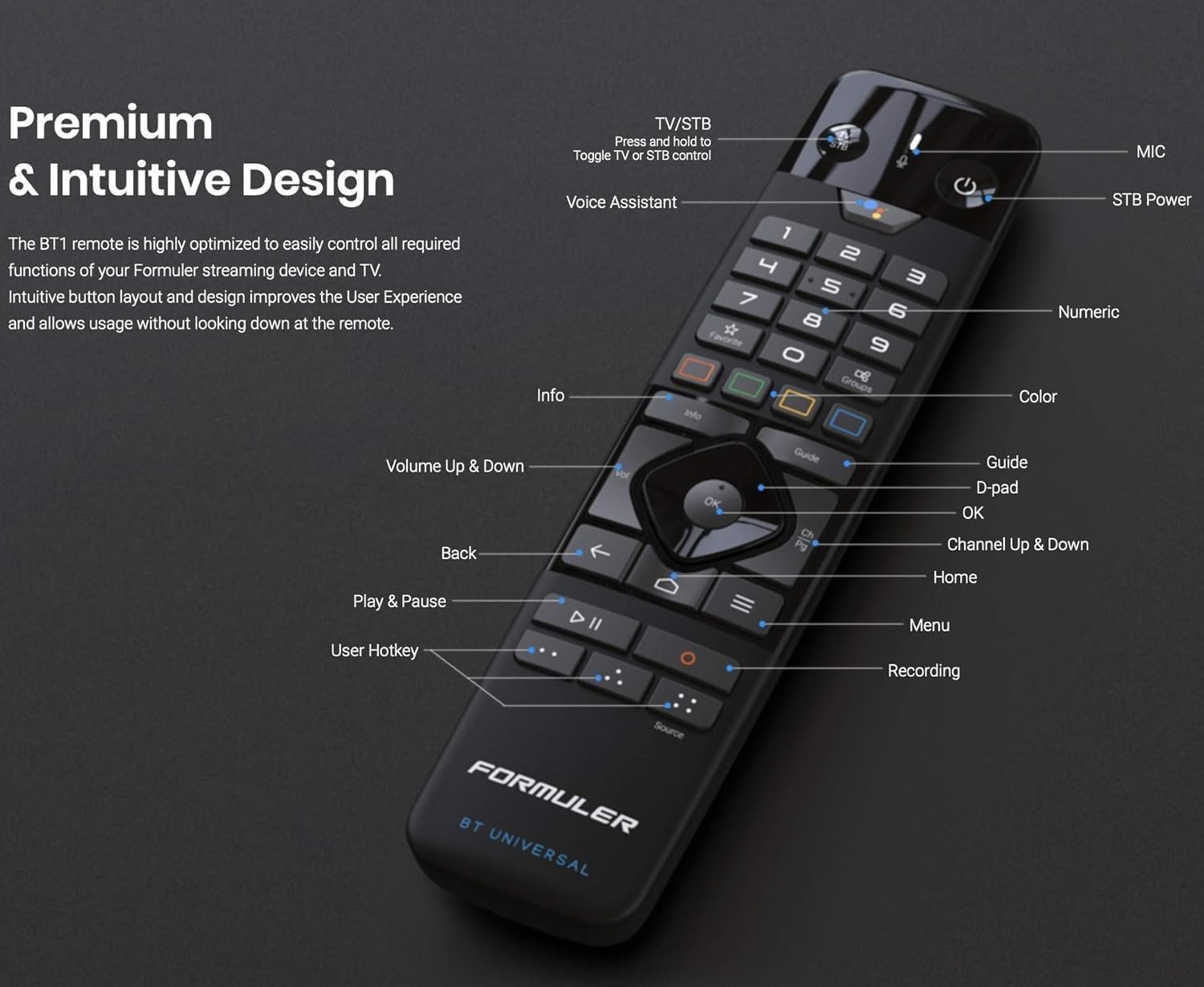 Boitier IPTV Formuler Z11 Pro BT1 Décodeur Multimédia Android 11 – Image 5