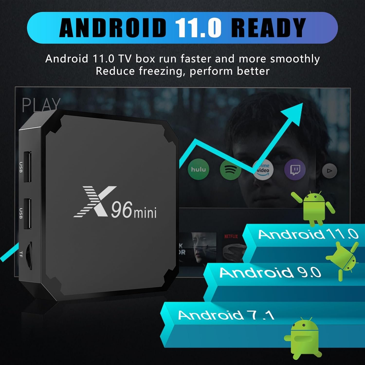 Box Android IPTV Puersit X96 Mini Lecteur Multimédia 4K – Image 2