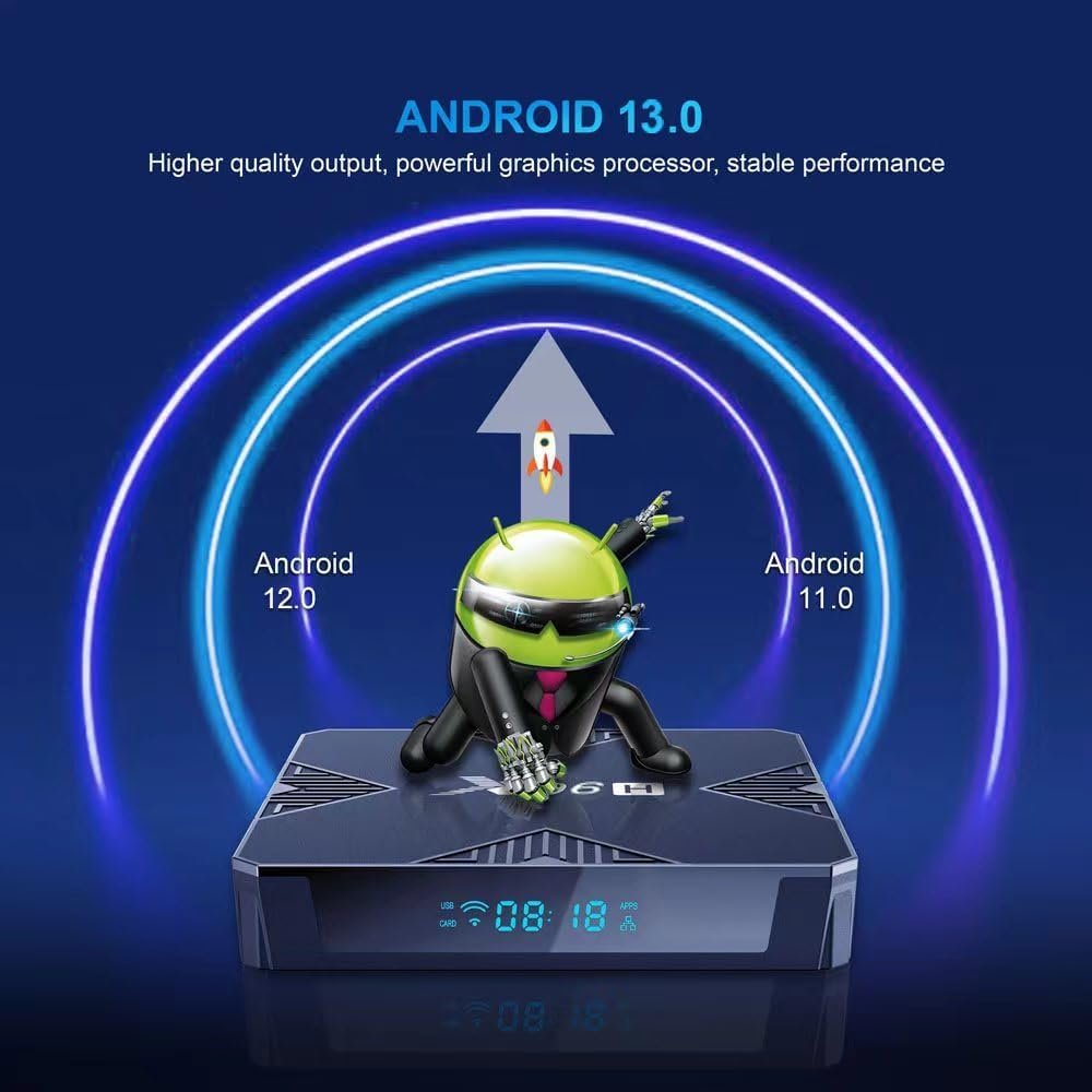 Box Android IPTV Puersit X96H Lecteur Multimédia – Image 4