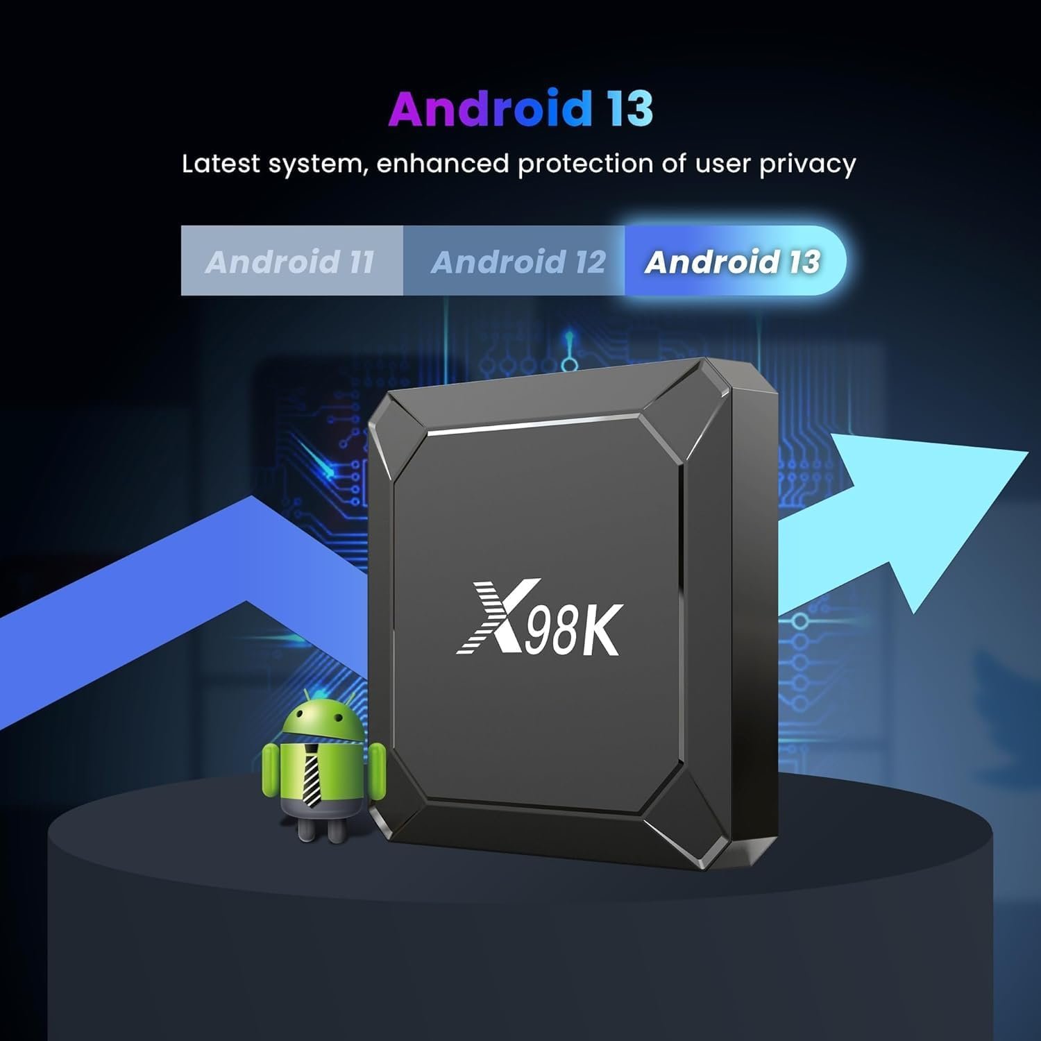 Box Android IPTV Puersit X98K Lecteur Multimédia 4K – Image 3