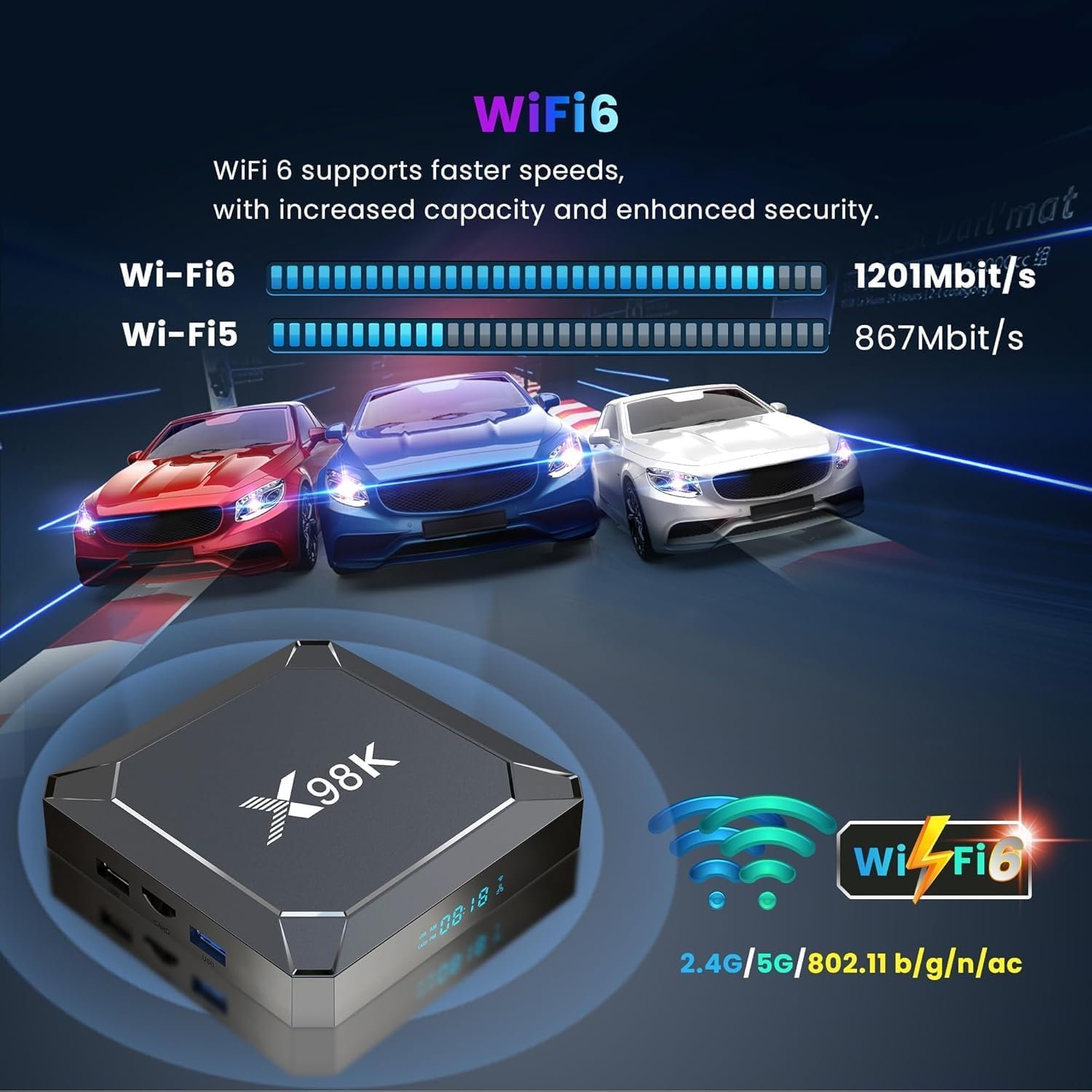 Box Android IPTV Puersit X98K Lecteur Multimédia 4K – Image 6