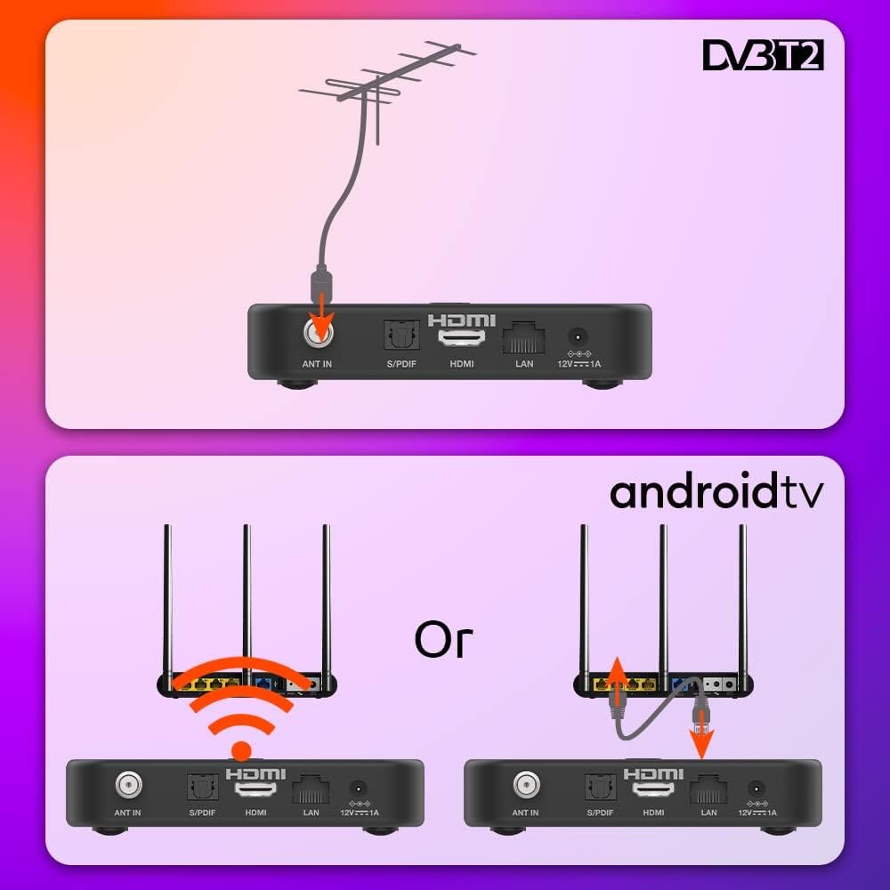 Strong SRT420 Box Android IPTV Boitier Streaming Multimédia – Image 7